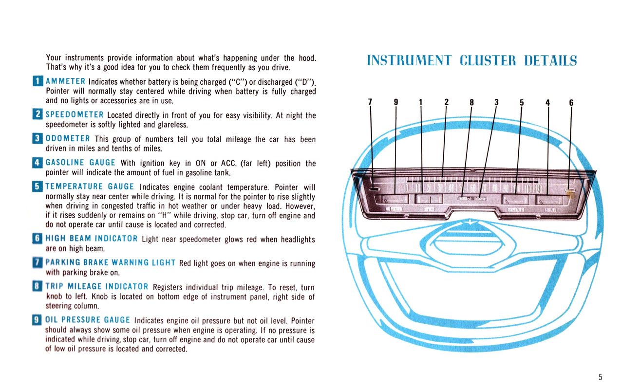 1963 Chrysler Imperial Owners Manual Page 6